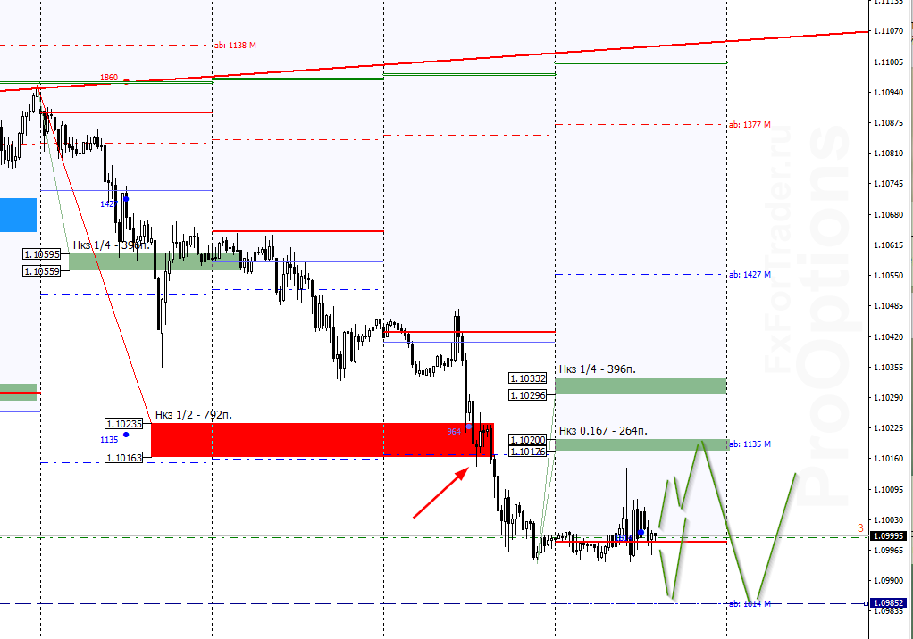 HWM_image_EURUSD - 06.02.png